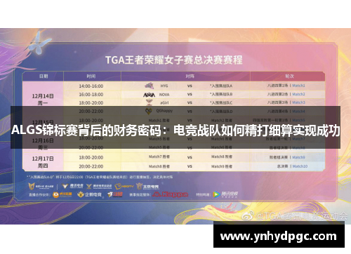 ALGS锦标赛背后的财务密码：电竞战队如何精打细算实现成功